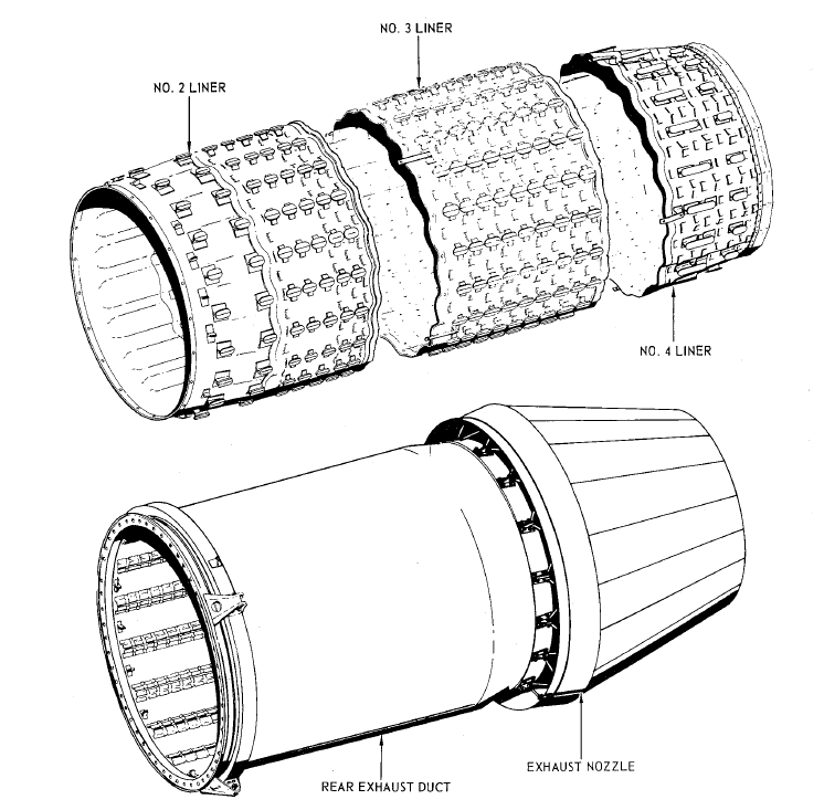 Afterburner Section