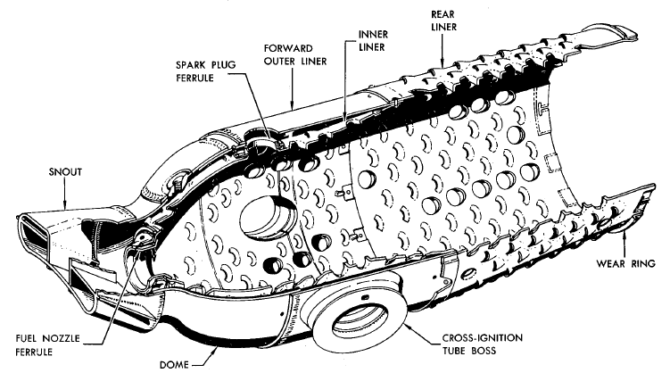 Combustion Liner