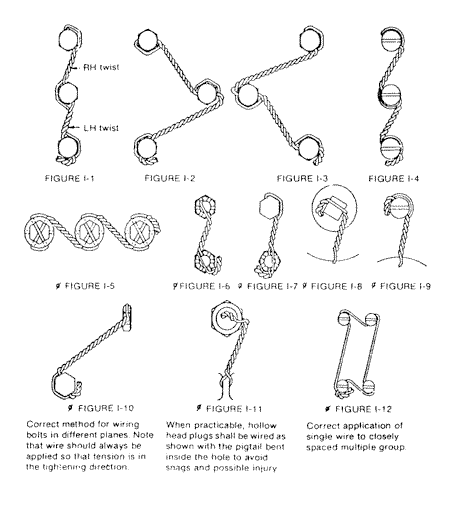 Safety Wiring Examples